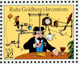 online marketing lead generation isn't a funnel it's a rube goldberg device