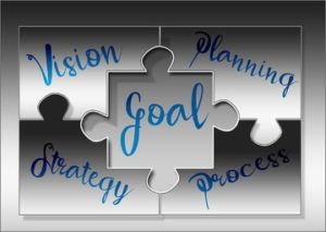 planned giving strategies require vision process planning and clear goal