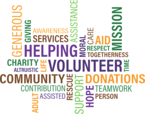 word cloud shows volunteer motivation and related terms